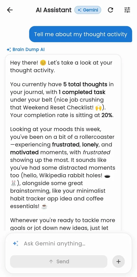 AI Assistant: a conversation with Gemini summarising thought activity